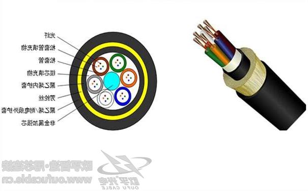 贵阳市adss光缆档距型号 ADSS电力光缆护套料使用选择