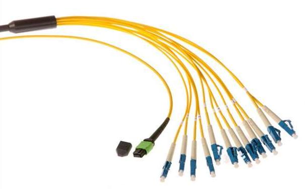 伊犁哈萨克自治州光纤光缆生产厂家：为什么多模传输距离没有单模远