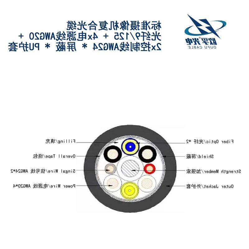 萍乡市标准摄像机复合光缆